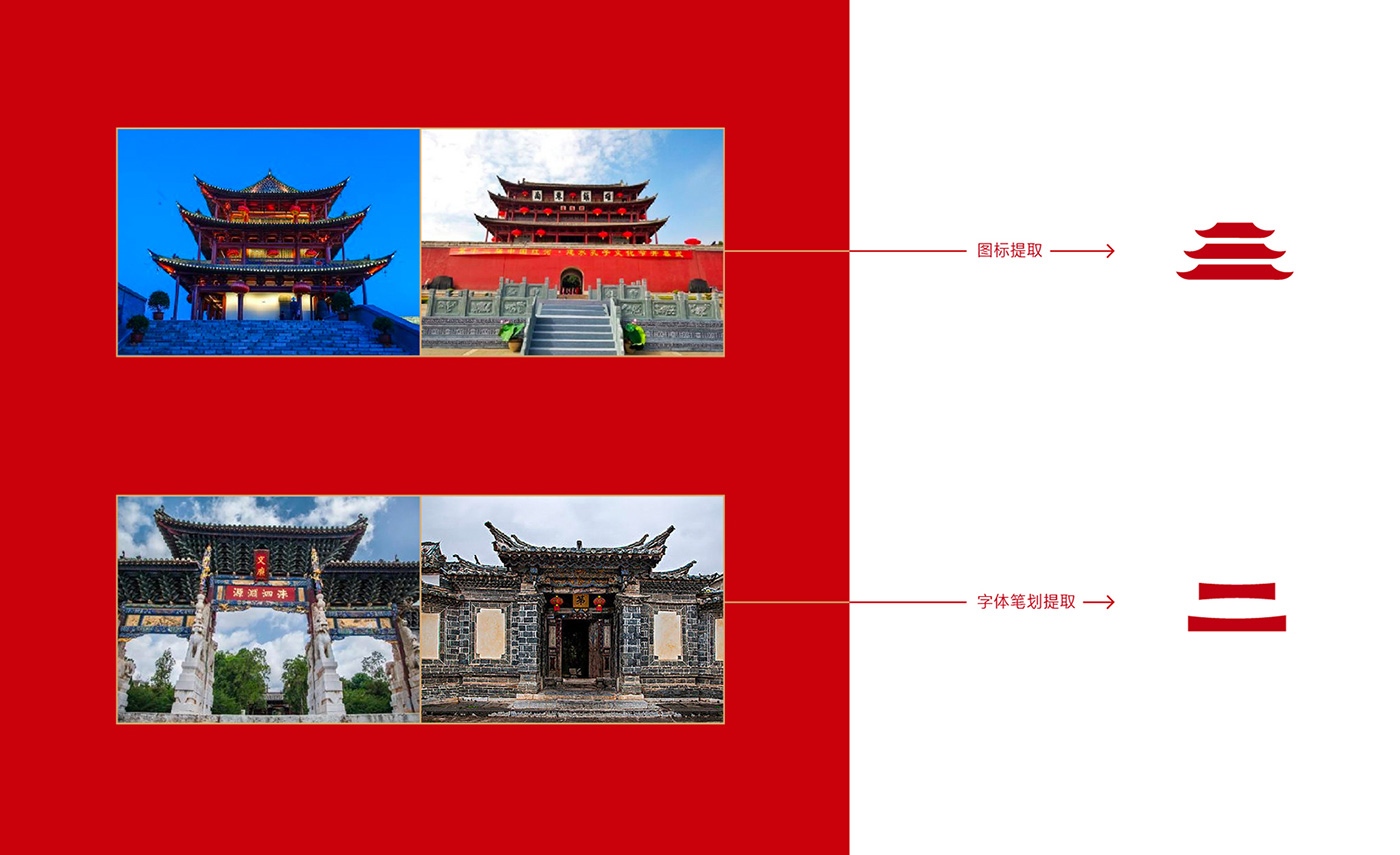 第一印象就是最好的符號元素.jpg 第一印象就是最好的符號元素.jpg